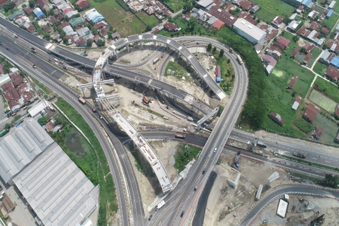 hutama karya
