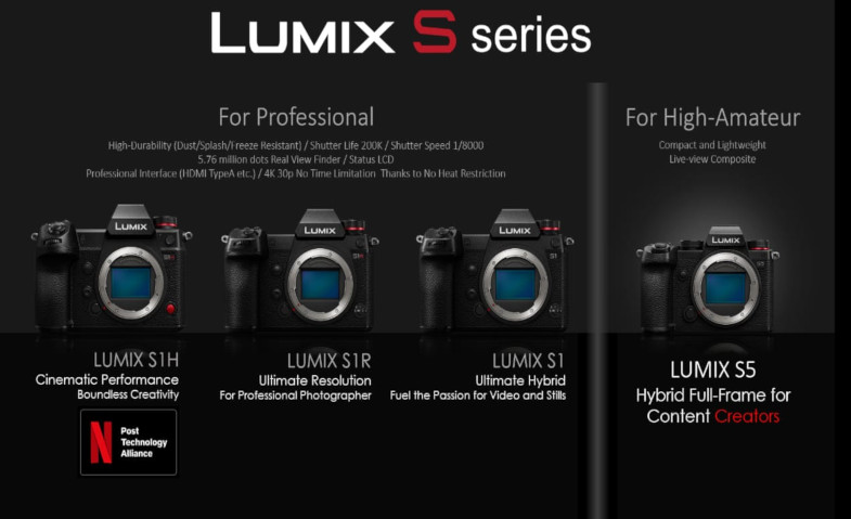 Lumix S Seriesâ€“Kamera Full-Frame Hybrid Untuk Para Sinematografer dan Content Cr