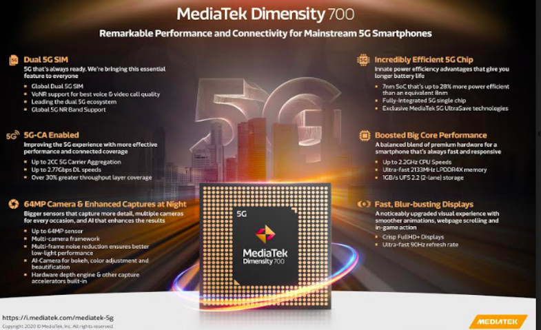 MediaTek Umumkan Chipset 5G Terbarunya, Dimensity 700, Untuk Smartphone 5G Mainstream