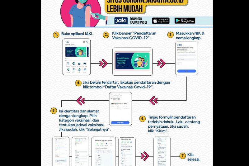 Begini Cara Daftar Vaksin untuk Warga DKI Jakarta