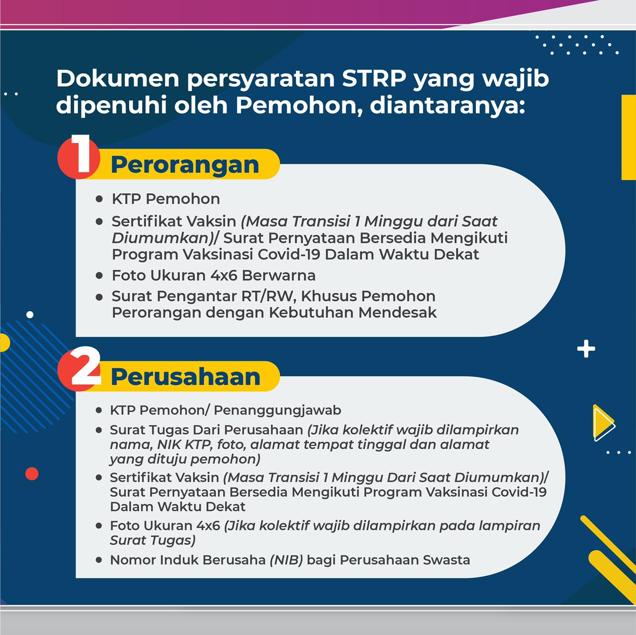 DPMPTSP DKI Jakarta Percepat Penerbitan STRP Selama Masa PPKM Darurat Covid-19