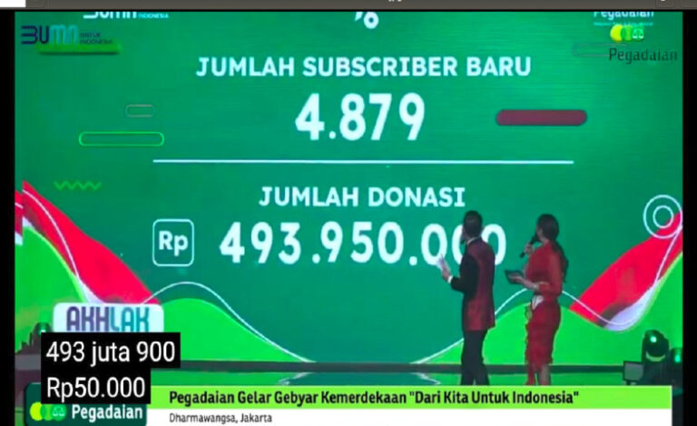 Rayakan HUT Kemerdekaan, Pegadaian Gelar Konser Virtual dan Berdonasi untuk Pahlawan di Sekitar Kita